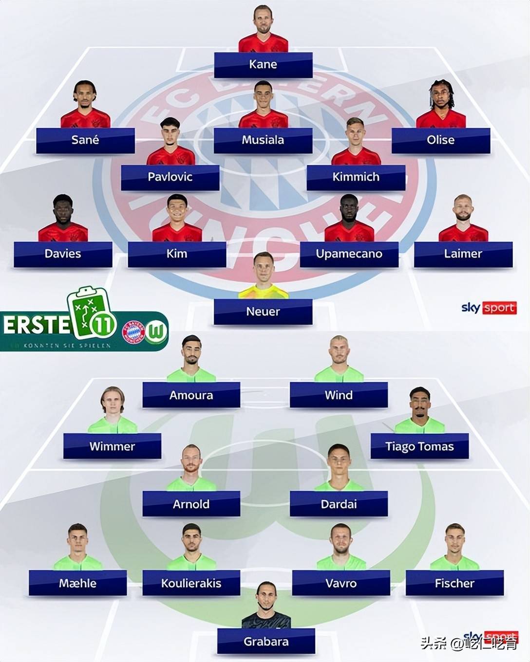 沃尔夫斯堡战胜对手,提升排名势头 沃尔夫斯堡战胜对手,提升排名势头