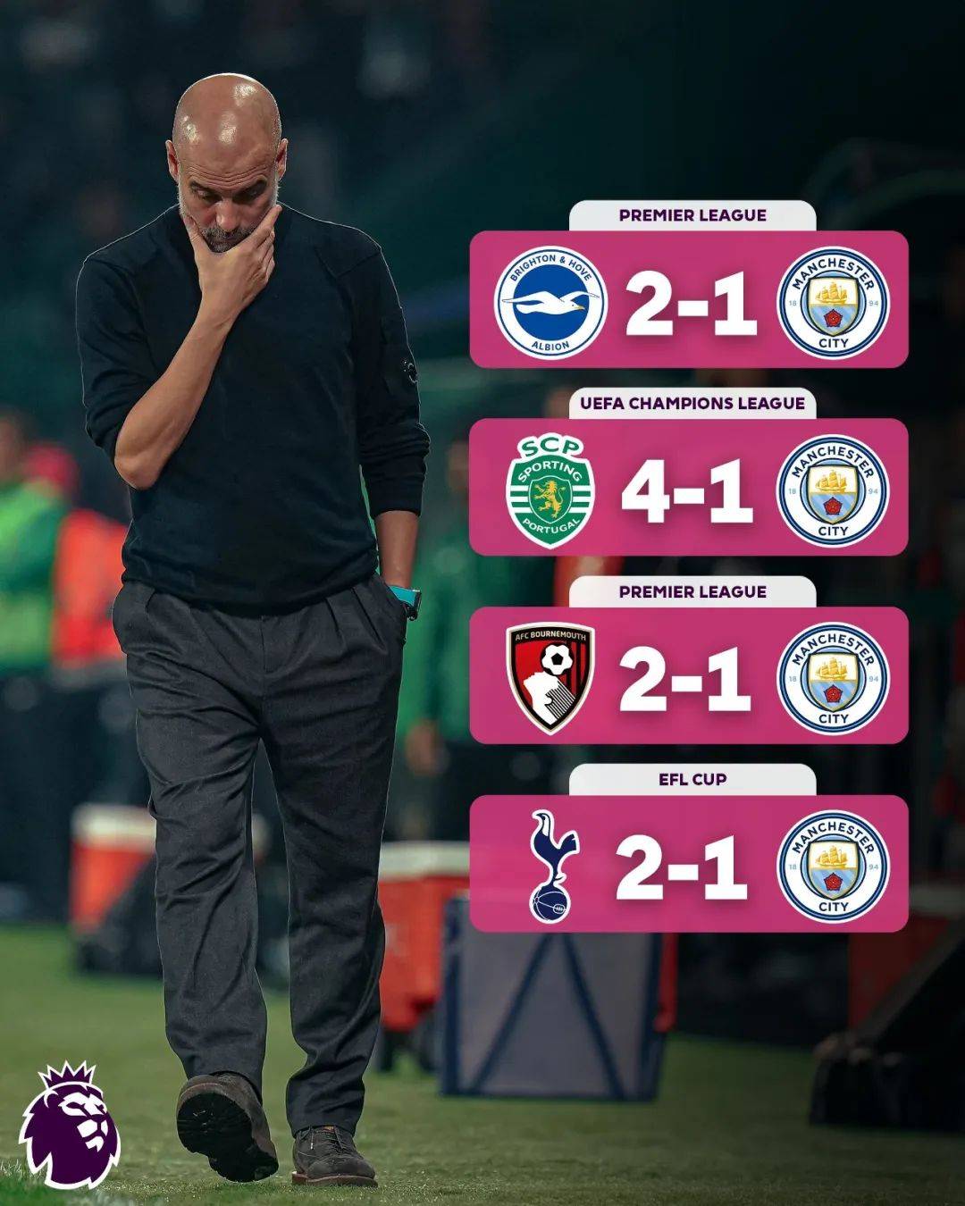 曼城绝杀皇马,晋级八强成疑 曼城绝杀皇马,晋级八强成疑