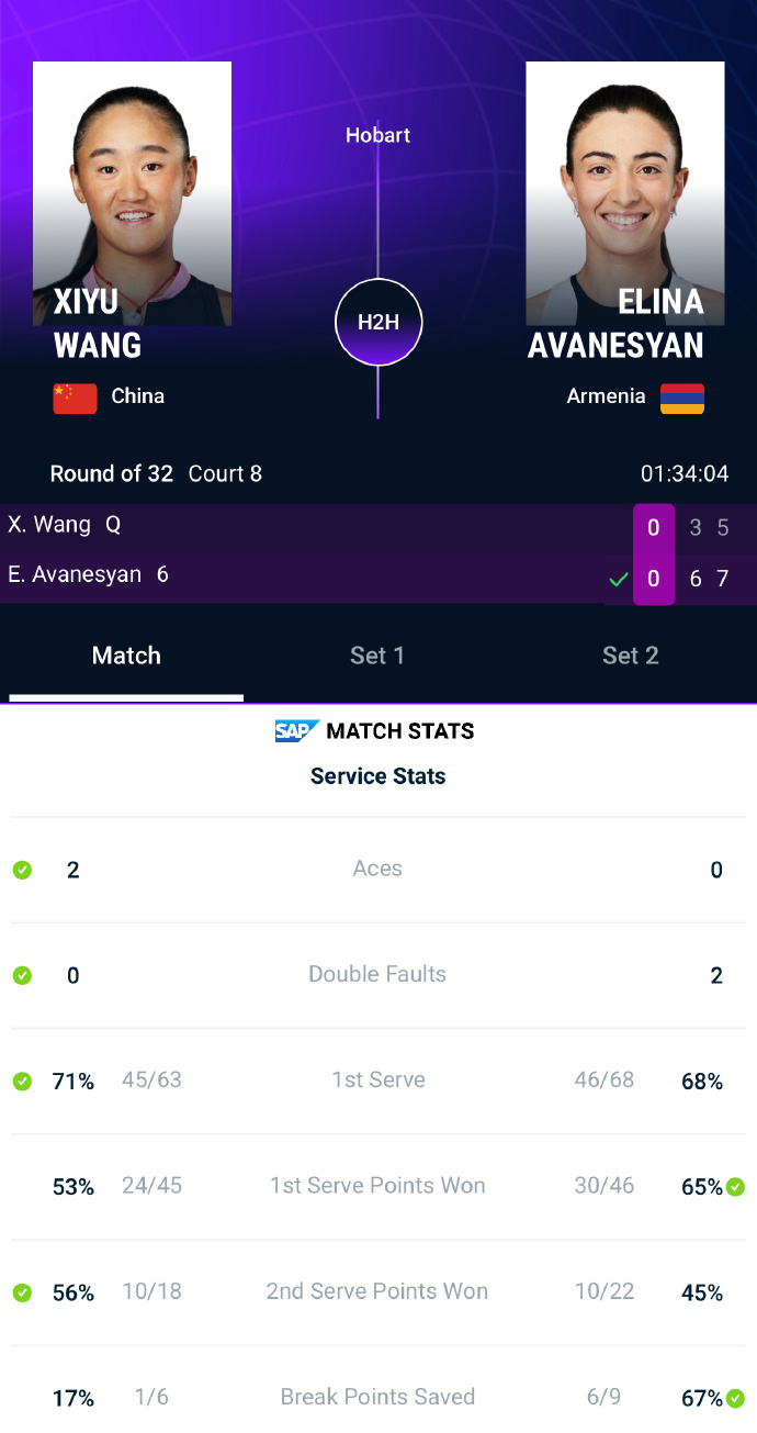 亚美尼亚球员备战新一轮比赛 亚美尼亚球员备战新一轮比赛