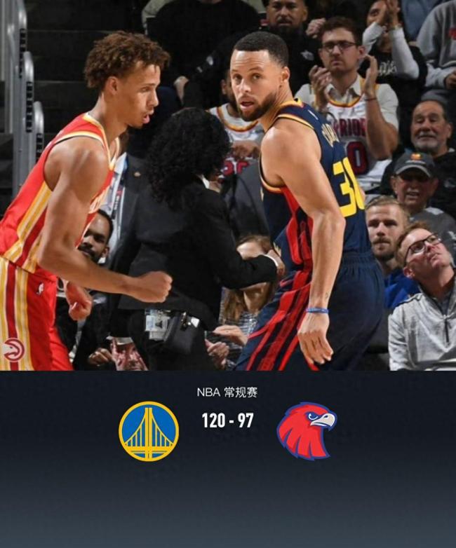 勇士卫冕冠军双子星联手砍下30+,击败对手 勇士卫冕冠军双子星联手砍下30+,击败对手