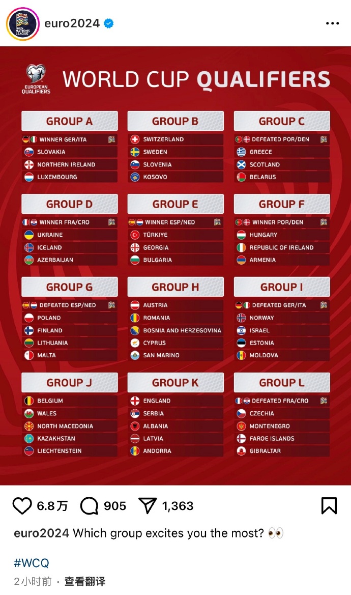 精彩纷呈!欧预赛上演多场胜负之争 精彩纷呈!欧预赛上演多场胜负之争