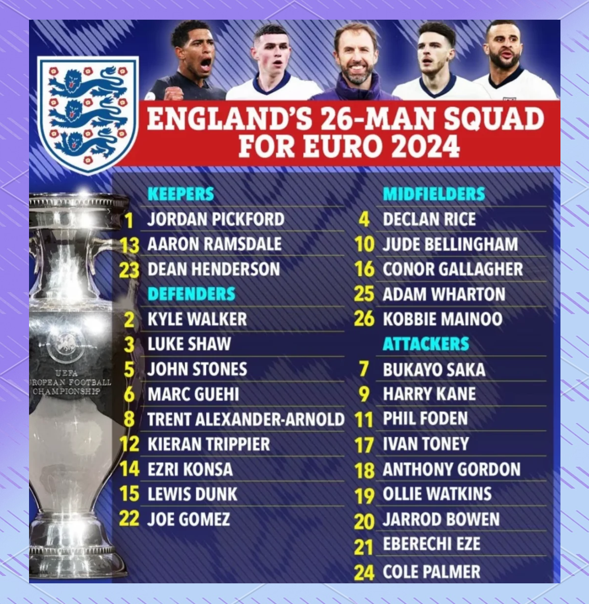 英格兰胜克罗地亚,挺进16强 英格兰胜克罗地亚,挺进16强