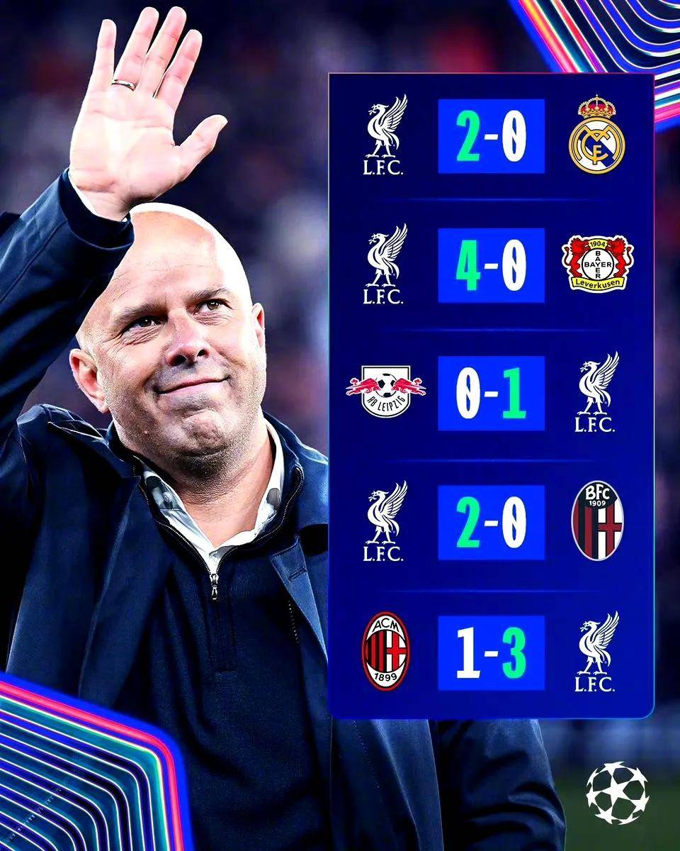 利物浦队客场战胜深恶痛绝,保持领先 利物浦队客场战胜深恶痛绝,保持领先