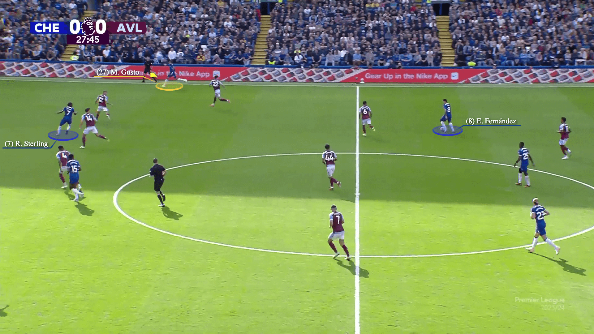 切尔西主帅传球训练打造奇特战术 切尔西主帅传球训练打造奇特战术