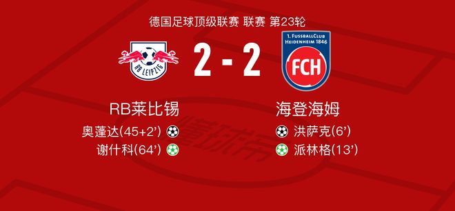 RB莱比锡击败对手,继续追赶德甲领头羊 RB莱比锡击败对手,继续追赶德甲领头羊