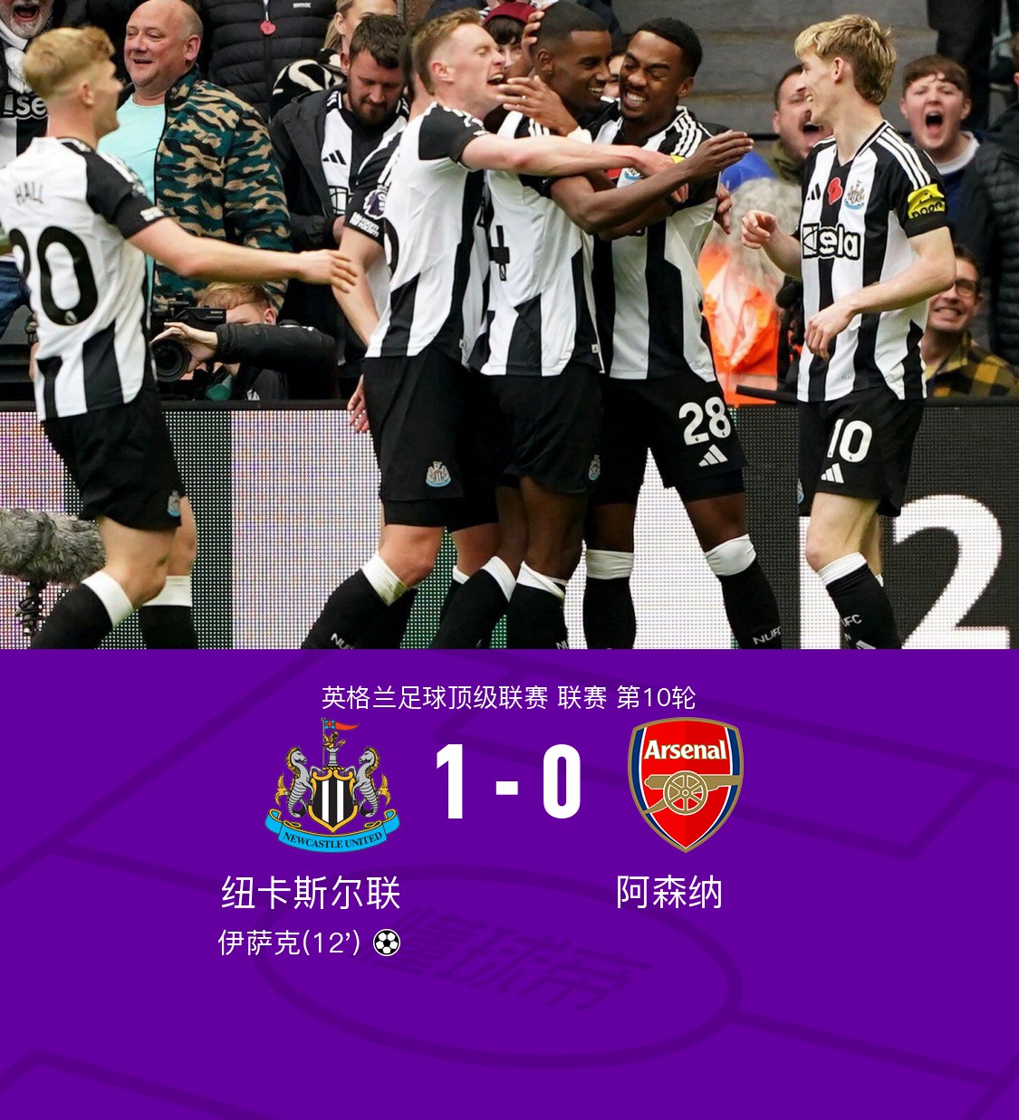 阿森纳客场战平,未能实现客场三连胜 阿森纳客场战平,未能实现客场三连胜