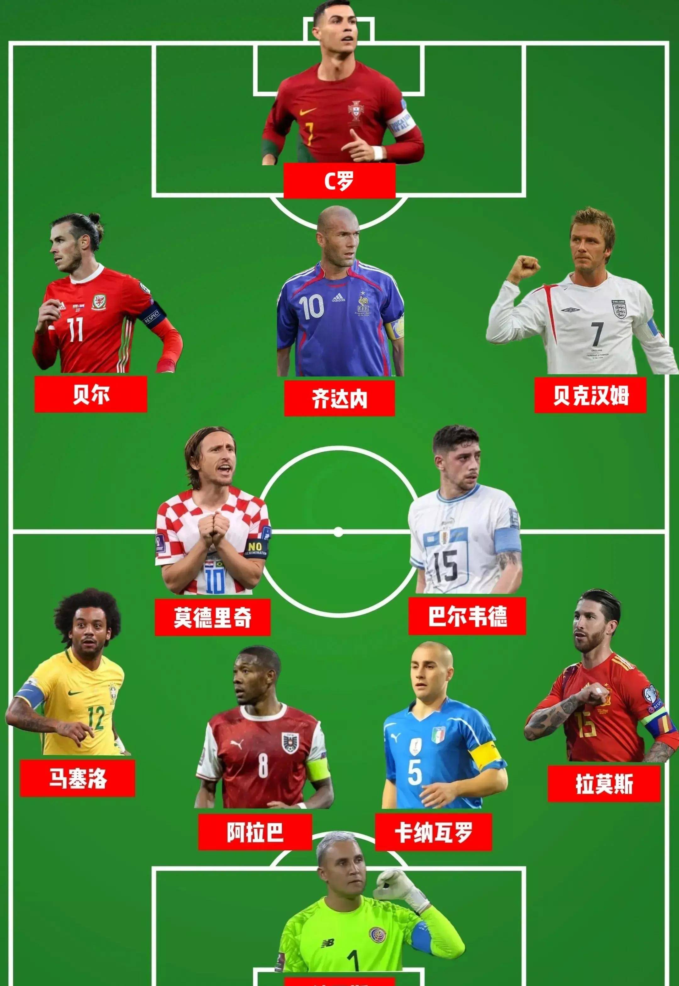 足球巨星将带领球队冲击胜利,期待他们的表现 足球巨星将带领球队冲击胜利,期待他们的表现