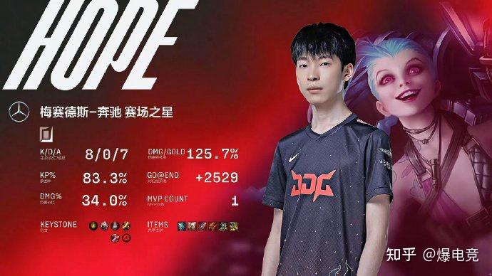 非洲篮球奇迹：弱队逆袭，晋级淘汰赛