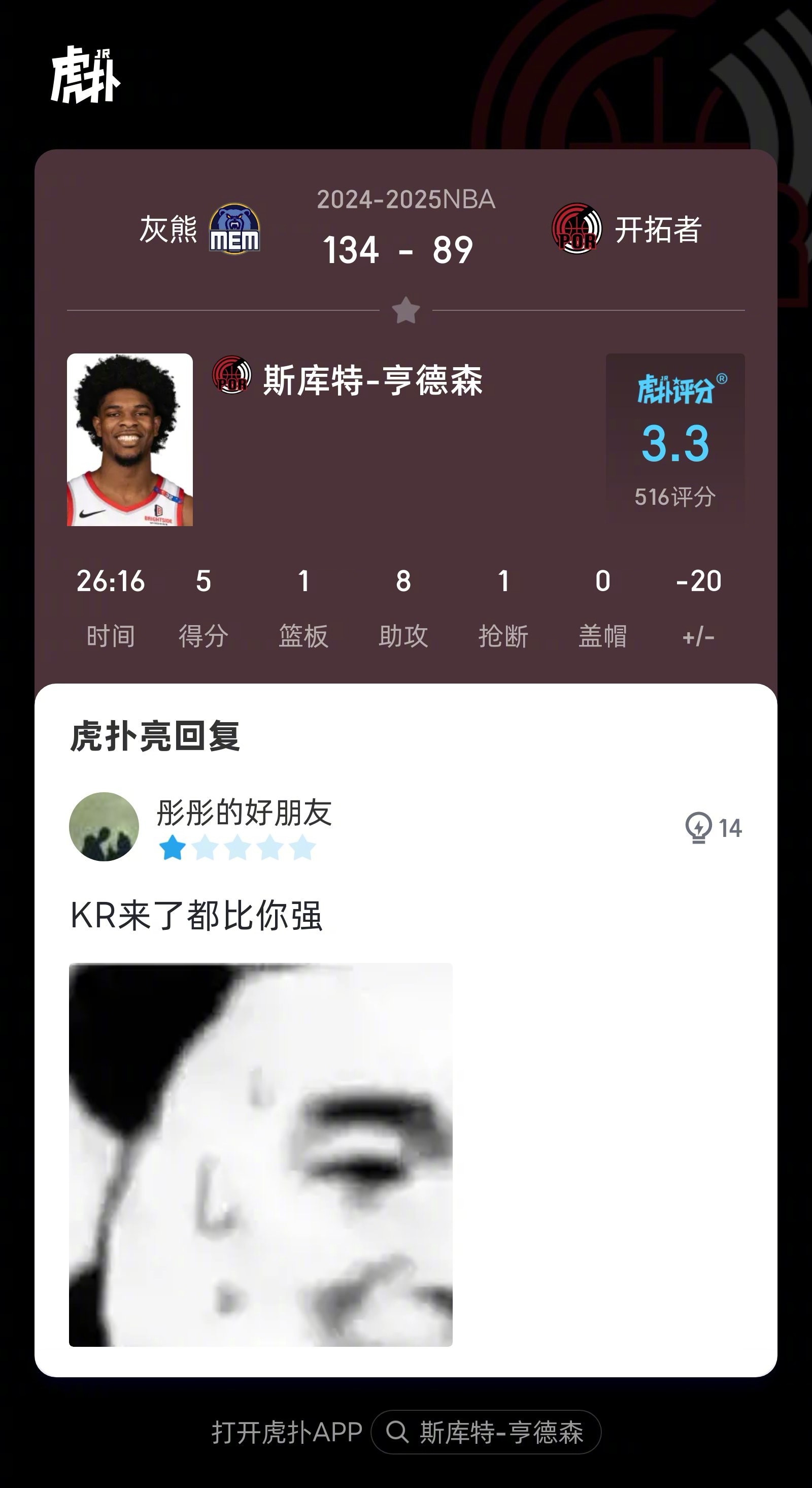 开拓者球员迎来生涯首次首发表现 开拓者球员迎来生涯首次首发表现