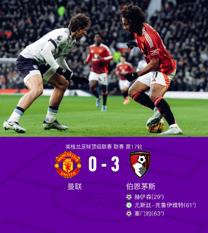 伯恩茅斯中场迎来复出,球队士气大增 伯恩茅斯中场迎来复出,球队士气大增