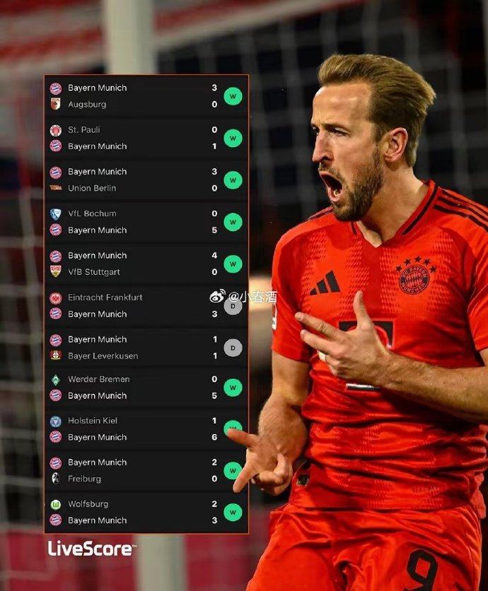 拜仁慕尼黑核心球员缺席欧冠,球迷心揪心 拜仁慕尼黑核心球员缺席欧冠,球迷心揪心