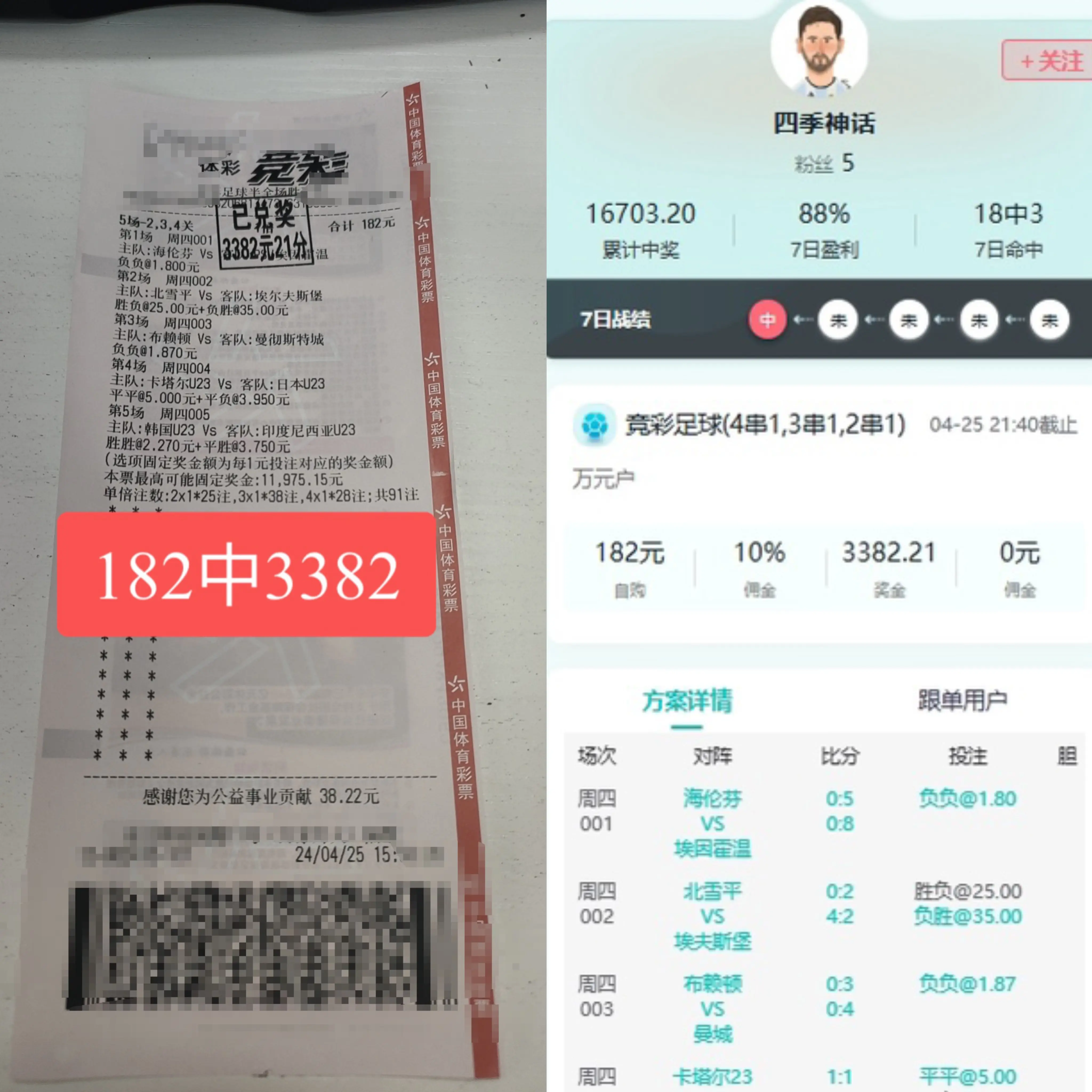 里尔狂胜南特,法甲联赛新局势生变 里尔狂胜南特,法甲联赛新局势生变