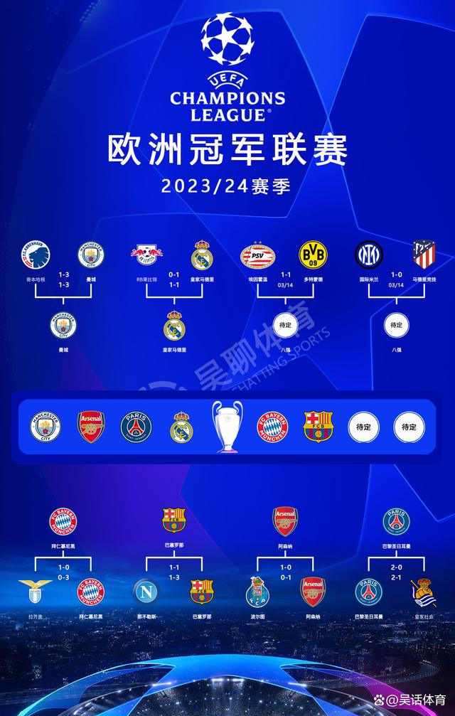 多特蒙德主场大胜晋级欧冠八强 多特蒙德主场大胜晋级欧冠八强