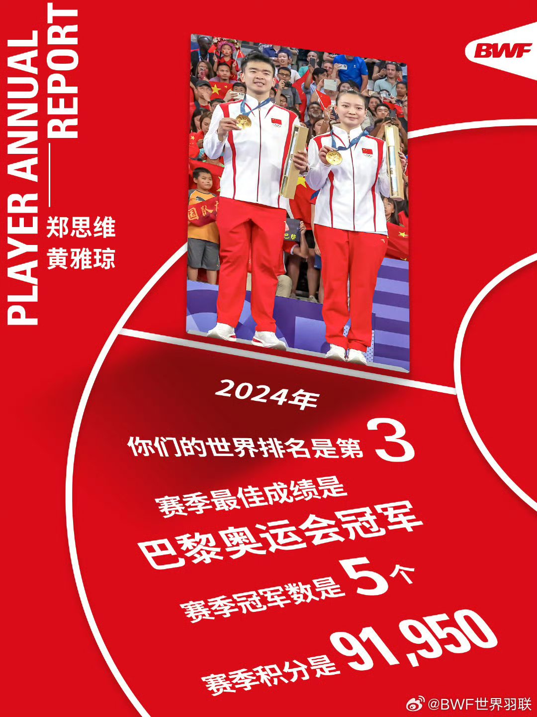 阿尔及利亚球星在中国举办公益活动受到热捧 阿尔及利亚球星在中国举办公益活动受到热捧