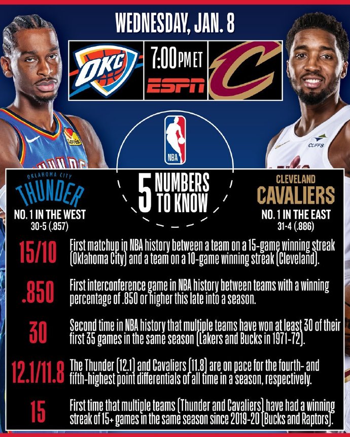 竞技篮球比赛引发热议，球迷猜测最终胜利者