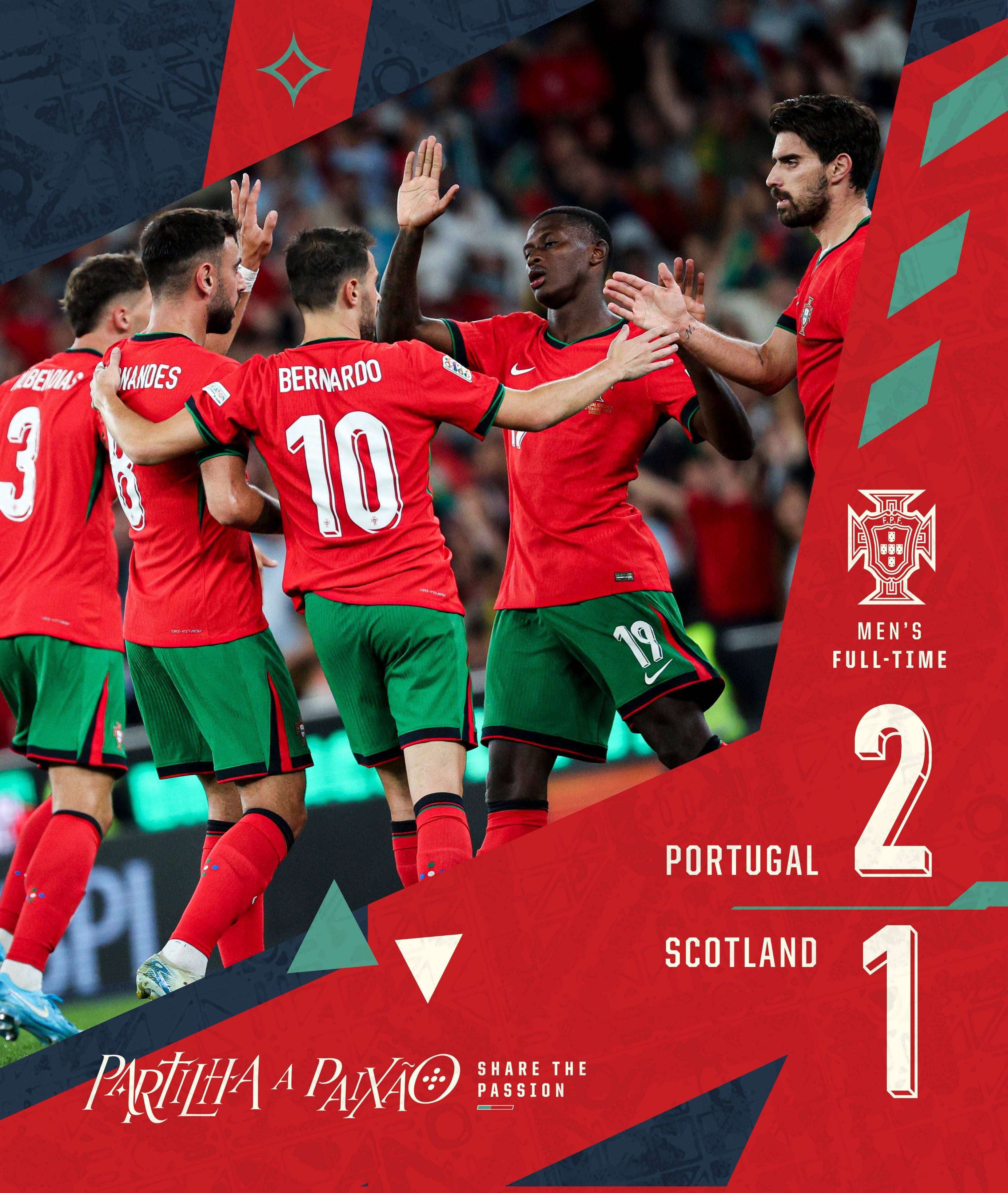 葡萄牙0-3惨败法国,小组出线风险增加 葡萄牙0-3惨败法国,小组出线风险增加