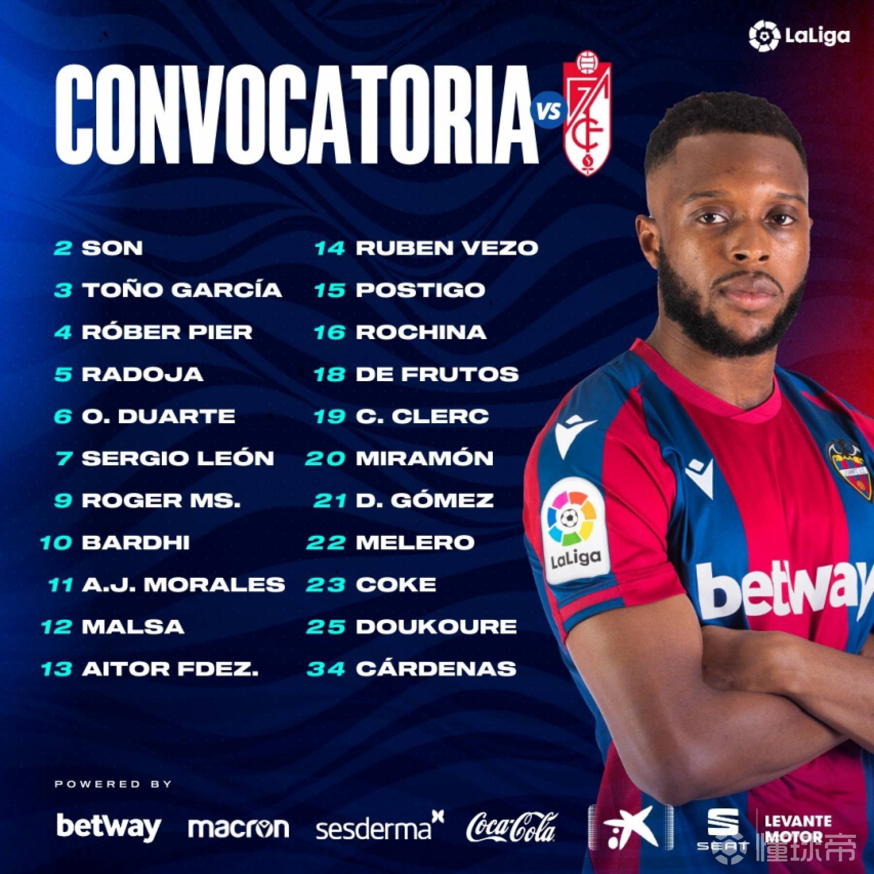 莱万特被格拉纳达击溃,惨遭失利 莱万特被格拉纳达击溃,惨遭失利