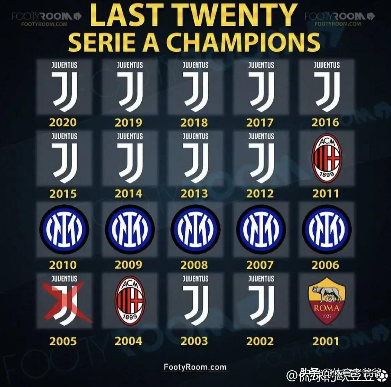 意大利篮球联赛新赛季开启,米兰红黑军团实力强劲 意大利篮球联赛新赛季开启,米兰红黑军团实力强劲