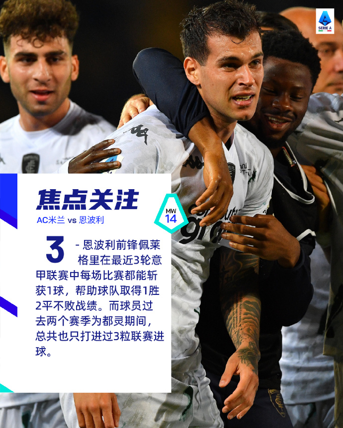 AC米兰重金引援,警告对手在意甲无敌 AC米兰重金引援,警告对手在意甲无敌