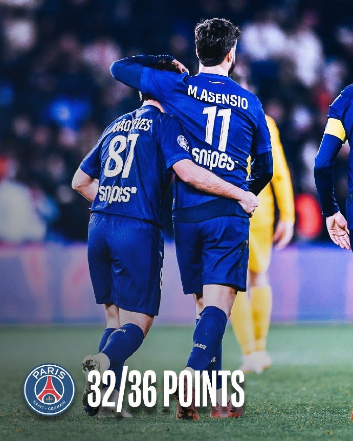 巴黎圣日耳曼完胜,提前锁定小组首位 巴黎圣日耳曼完胜,提前锁定小组首位