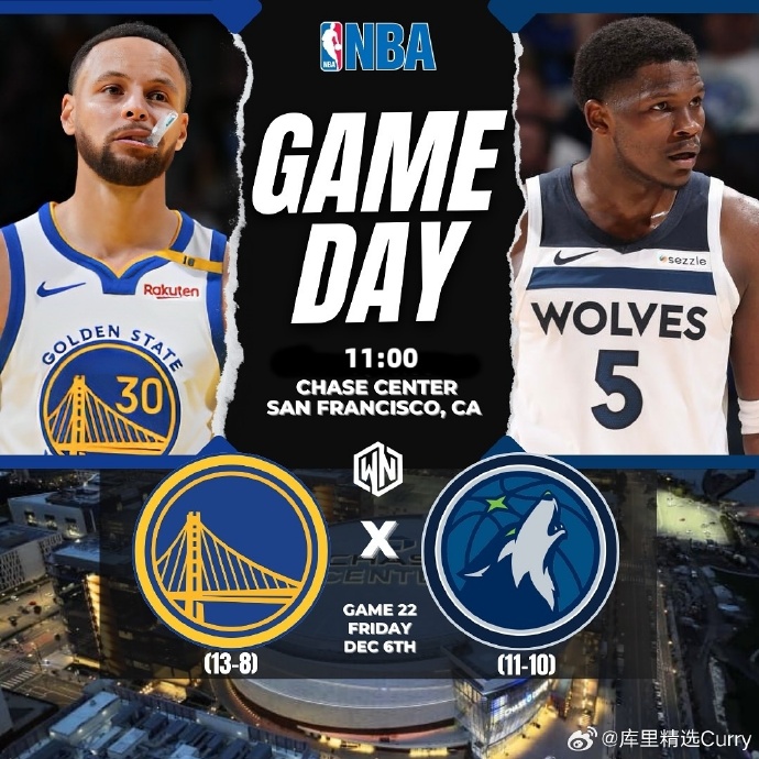 勇士队宣布替补阵容站在森林狼队前面 勇士队宣布替补阵容站在森林狼队前面