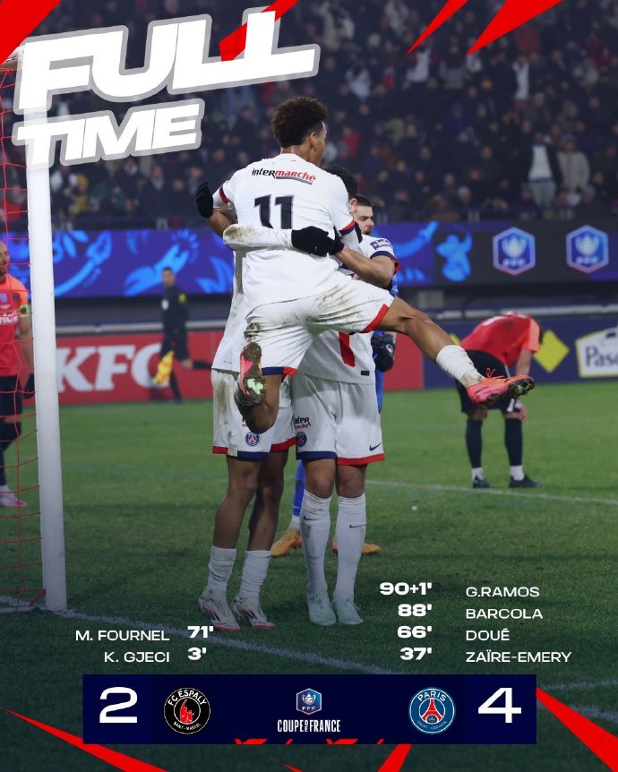 法国联队惊险晋级,下一轮挑战更大 法国联队惊险晋级,下一轮挑战更大