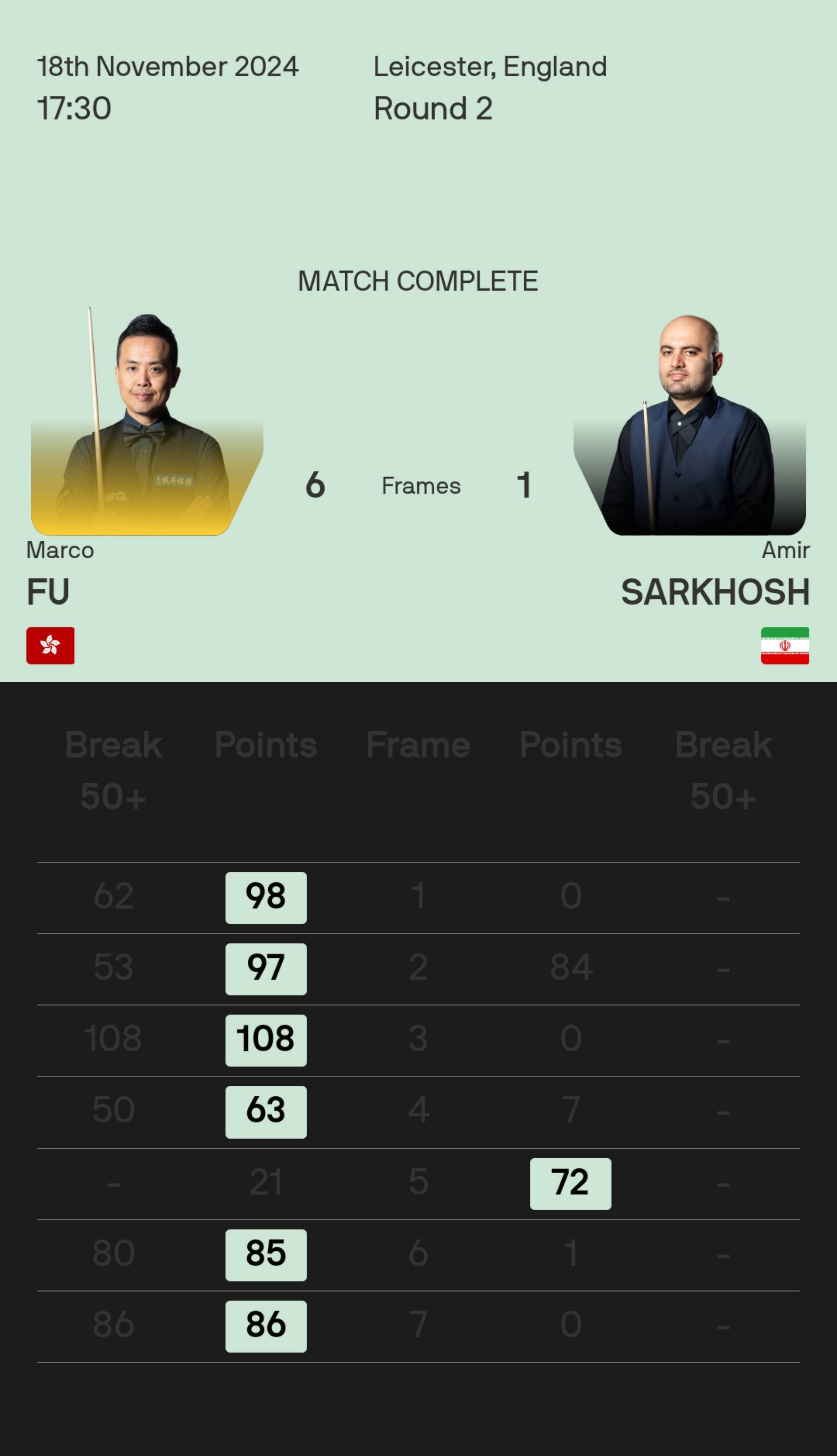 斯图加特横扫法兰克福,势如破竹登顶积分榜 斯图加特横扫法兰克福,势如破竹登顶积分榜