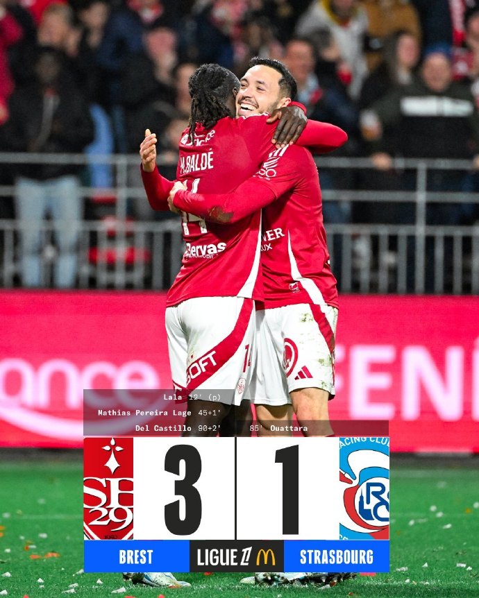 巴黎斯特拉斯堡客场告捷,保持不败 巴黎斯特拉斯堡客场告捷,保持不败