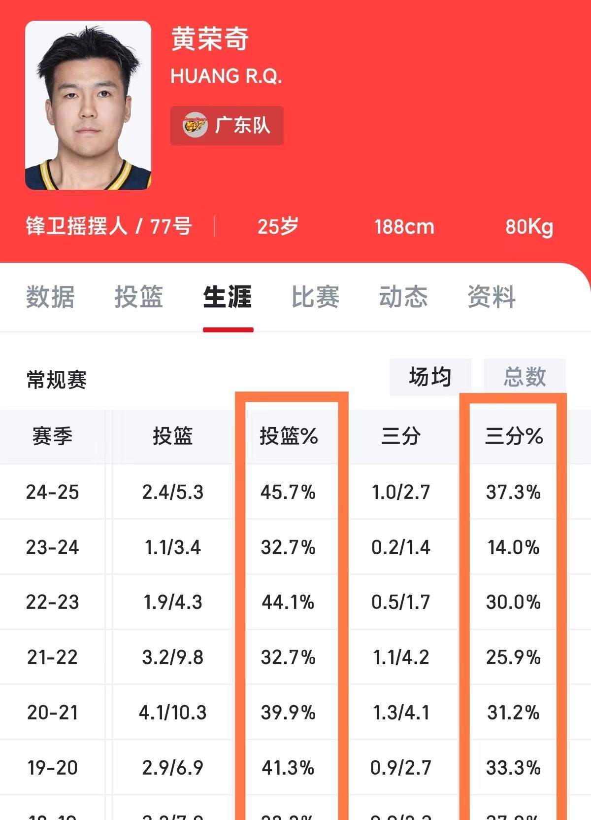 吉林主场大胜,击溃对手稳定比赛局面 吉林主场大胜,击溃对手稳定比赛局面