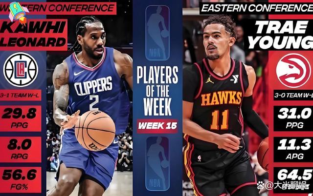 快船队主教练赞扬球队团结精神 快船队主教练赞扬球队团结精神