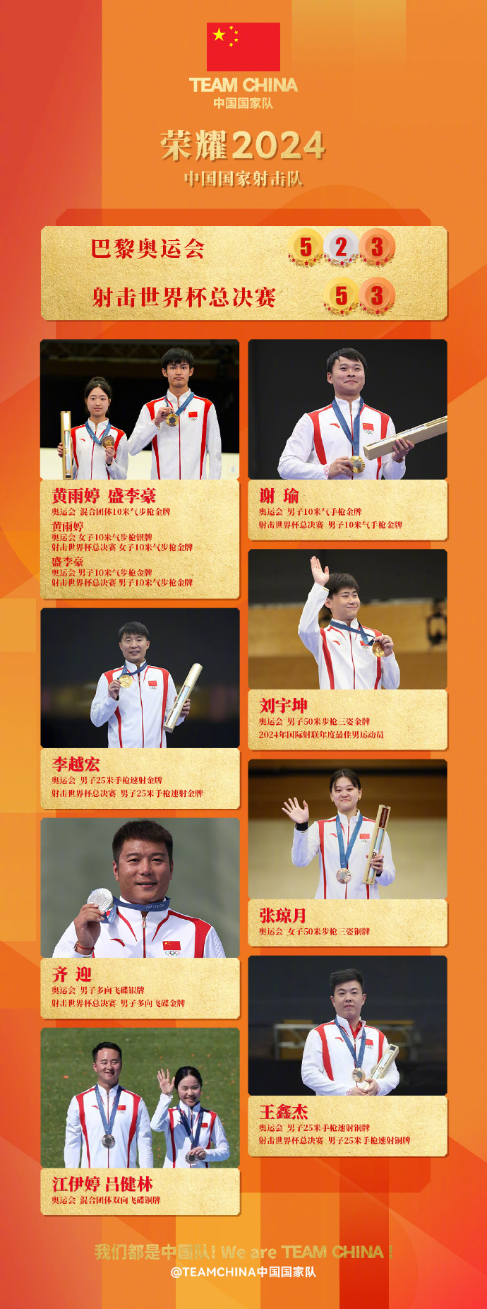 再接再厉!国家代表团力争冠军 再接再厉!国家代表团力争冠军