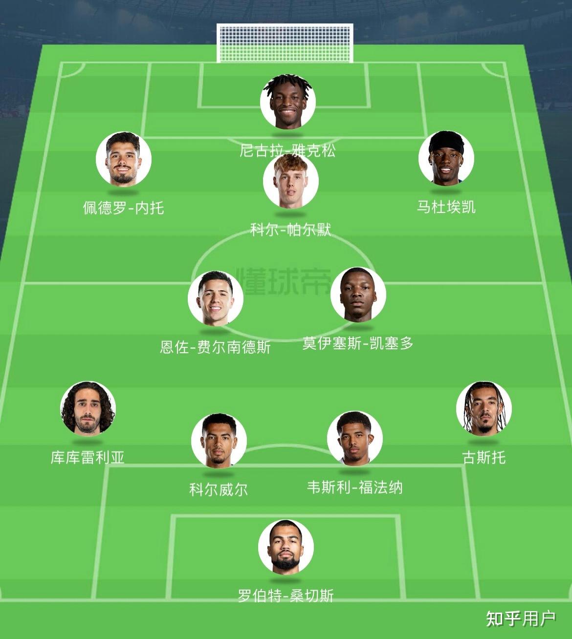 切尔西客场击败莱切斯特,稳固前四位置 切尔西客场击败莱切斯特,稳固前四位置