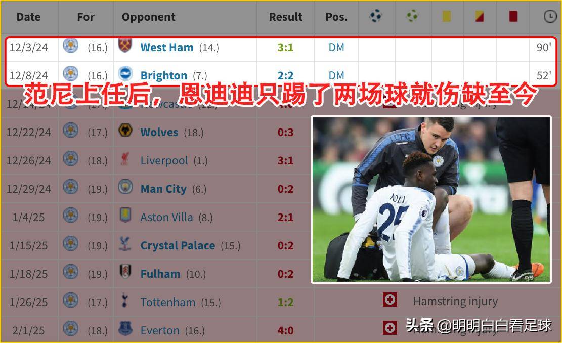 曼联客场战胜对手,实力不可小觑 曼联客场战胜对手,实力不可小觑