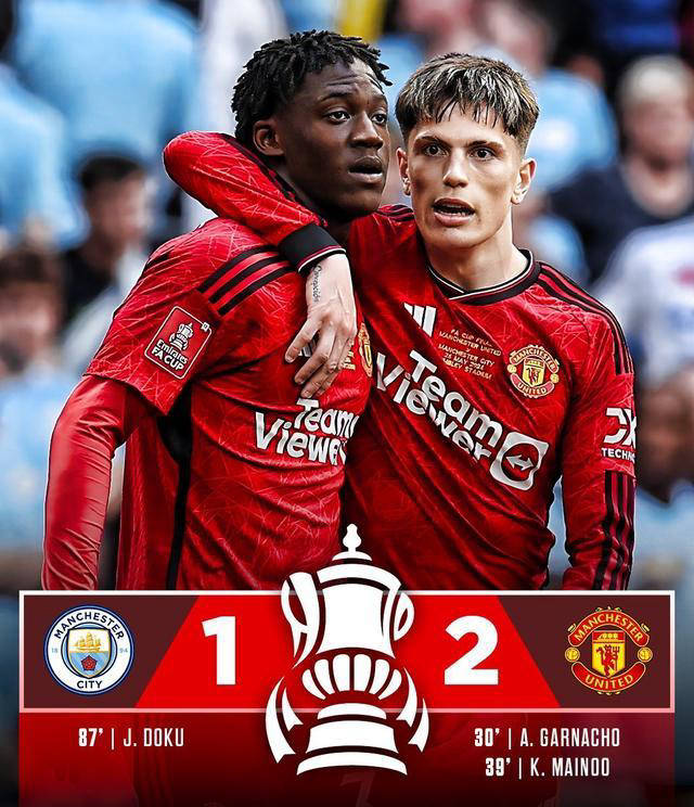 曼联客场战胜对手,实力不可小觑 曼联客场战胜对手,实力不可小觑