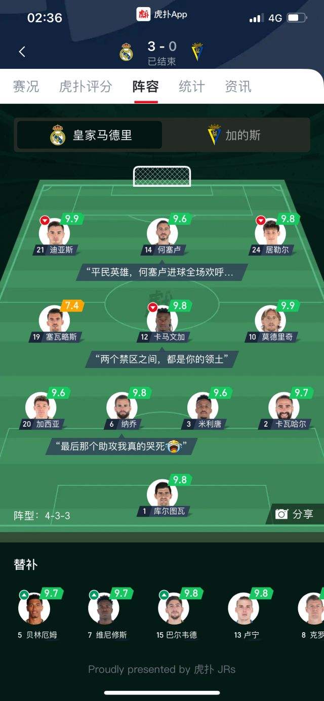 皇马官方宣布新援加盟,强化阵容 皇马官方宣布新援加盟,强化阵容