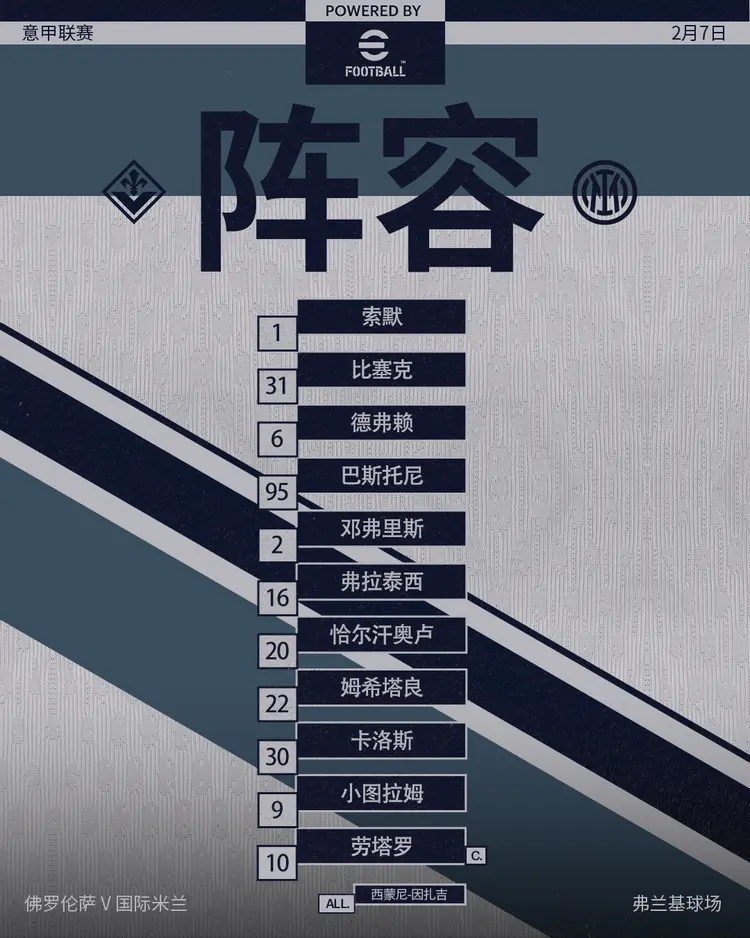 佛罗伦萨不敌对手,遭受连败厄运 佛罗伦萨不敌对手,遭受连败厄运