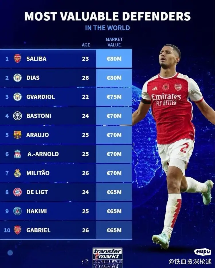 狂欢开启,足坛巨星云集哪里 狂欢开启,足坛巨星云集哪里