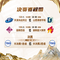 澳大利亚篮球联赛冠军杯收官之战大幕拉开 澳大利亚篮球联赛冠军杯收官之战大幕拉开