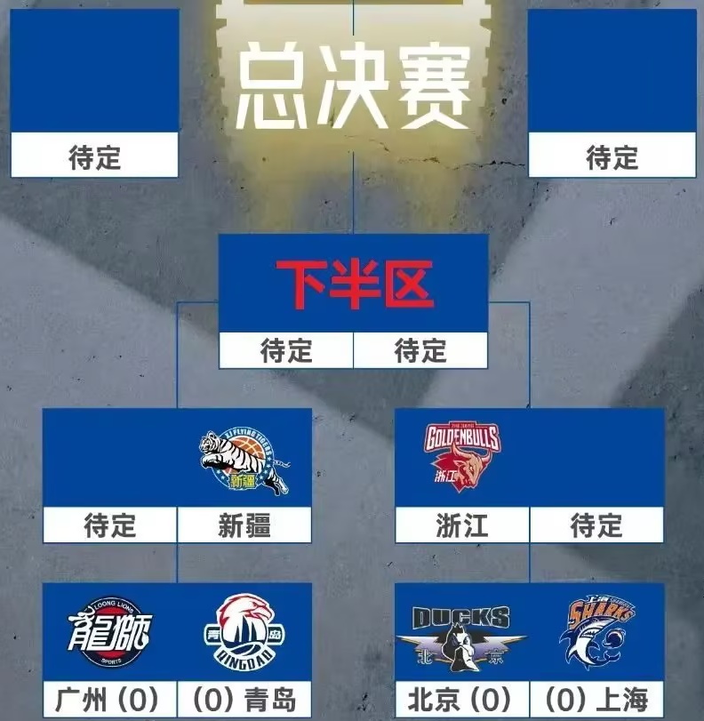 国内篮球赛事的未来走向备受瞩目