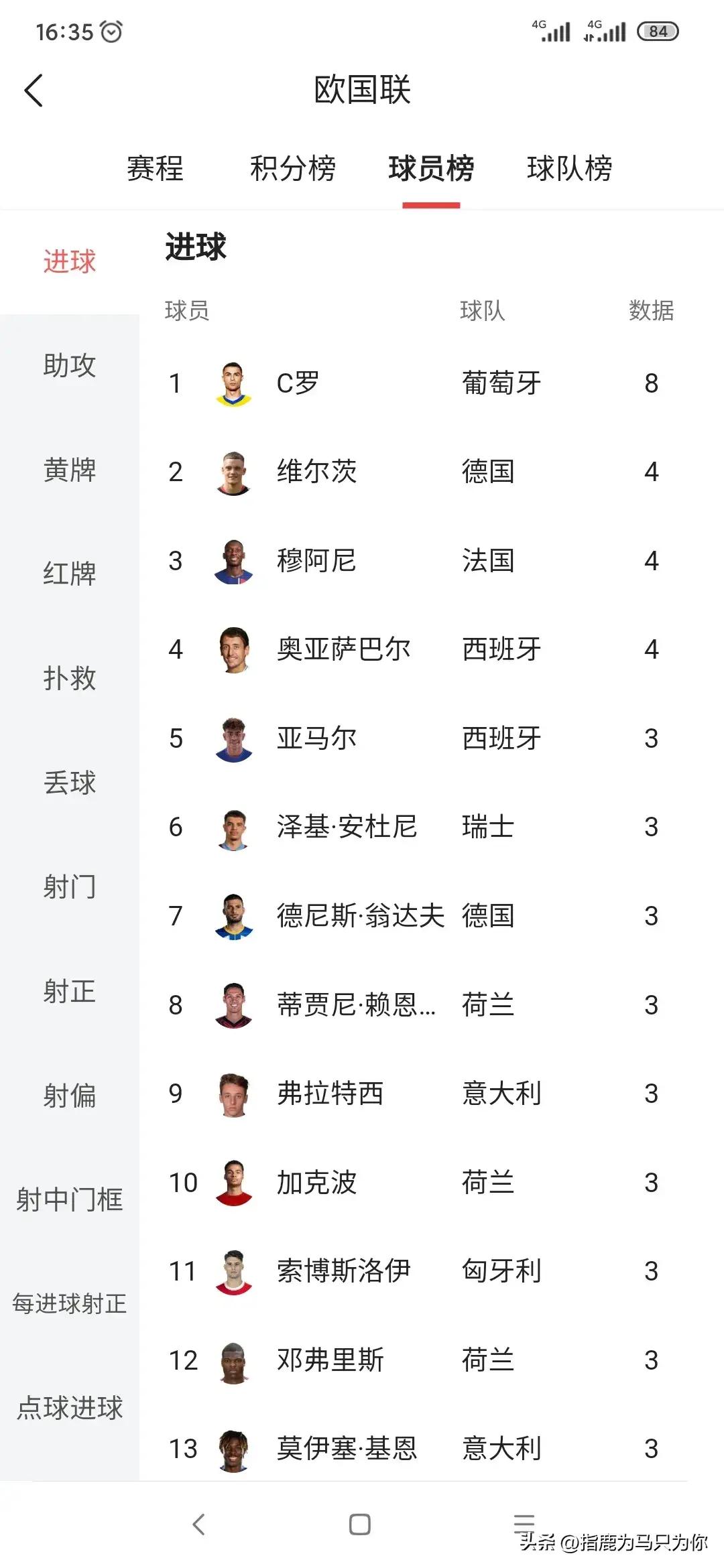 德信体育app下载-欧联冠军杯夺冠球队取得骄人战绩